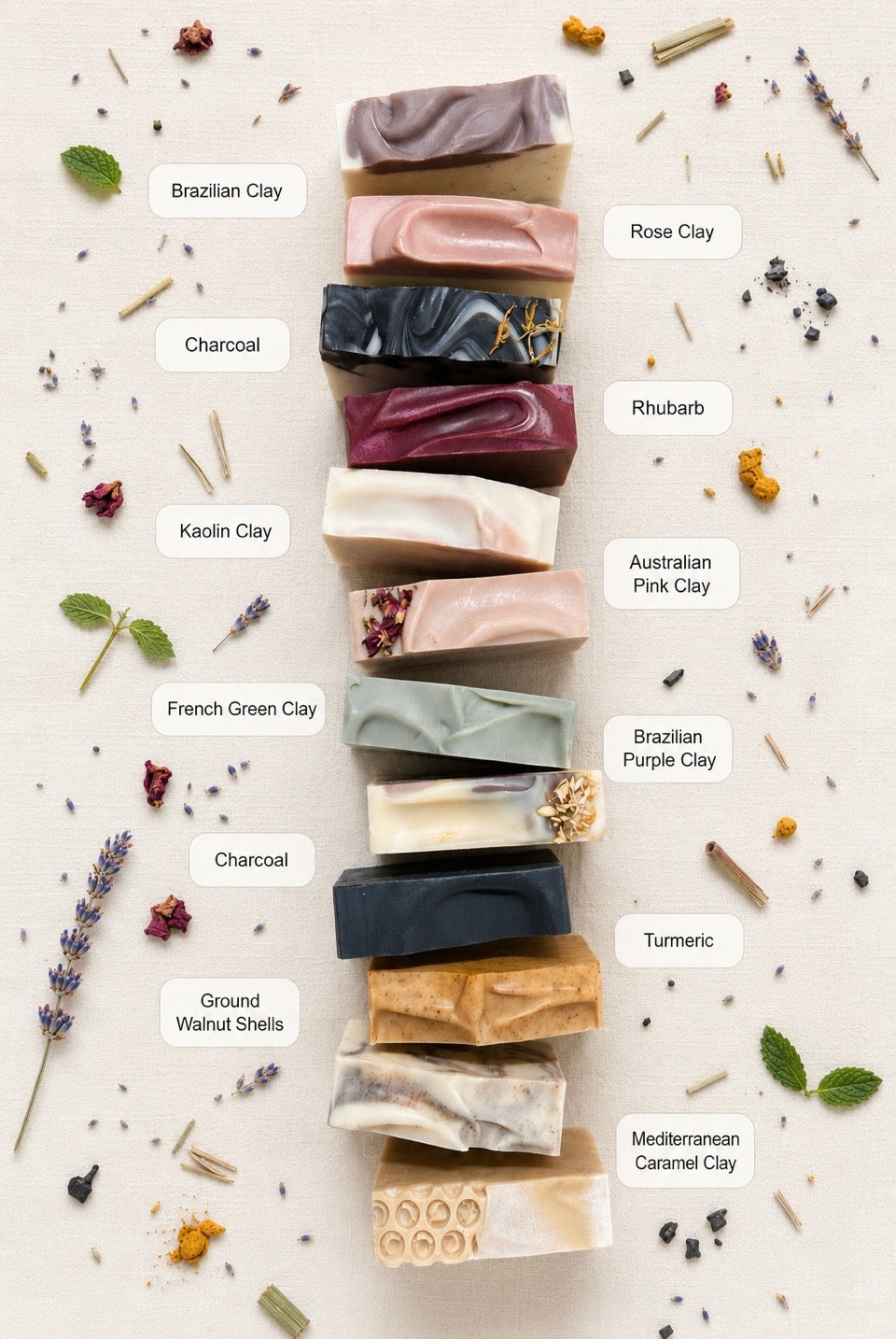 Medika Organics